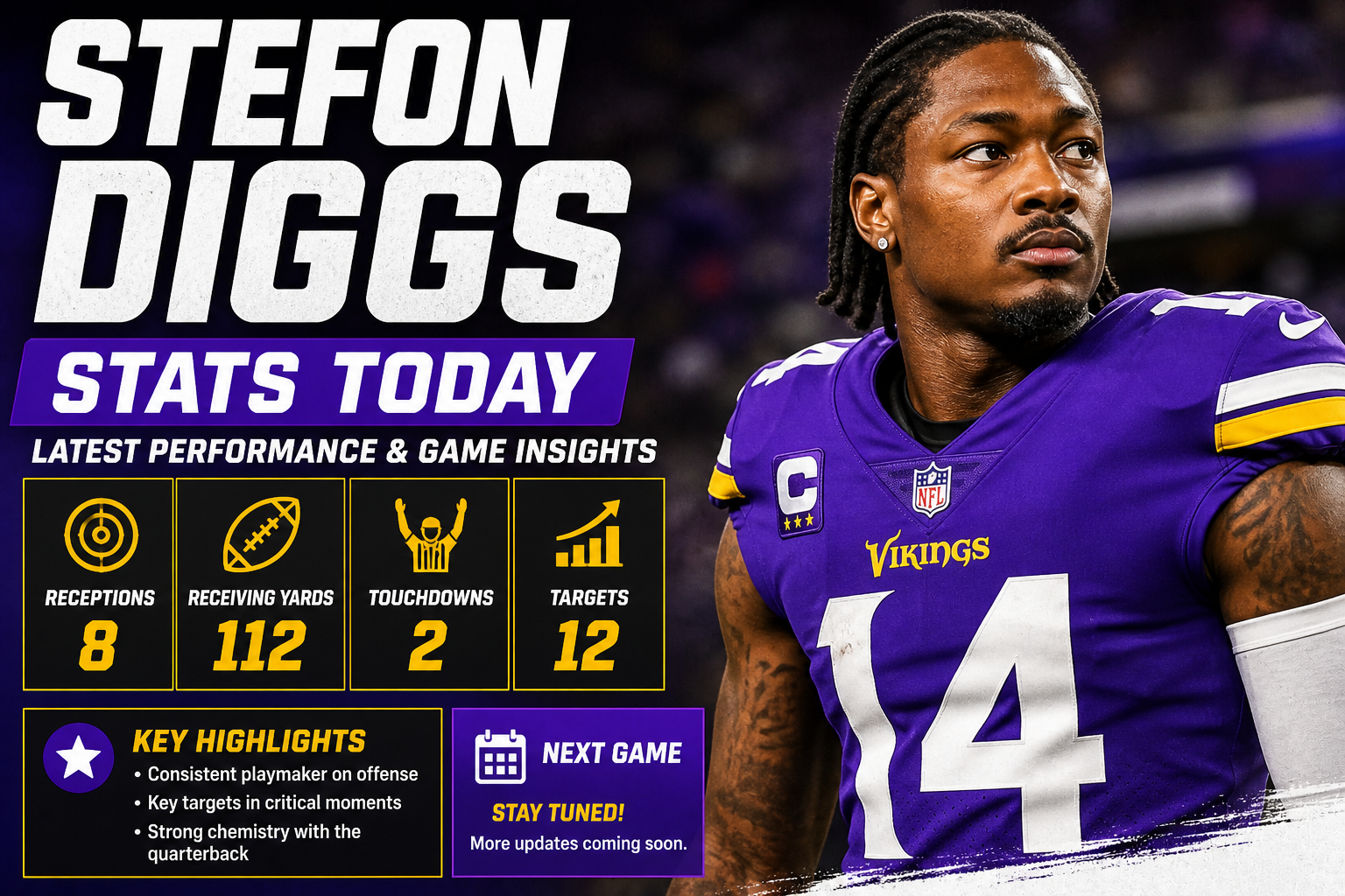 Stefon Diggs updates NFL stats highlights football news