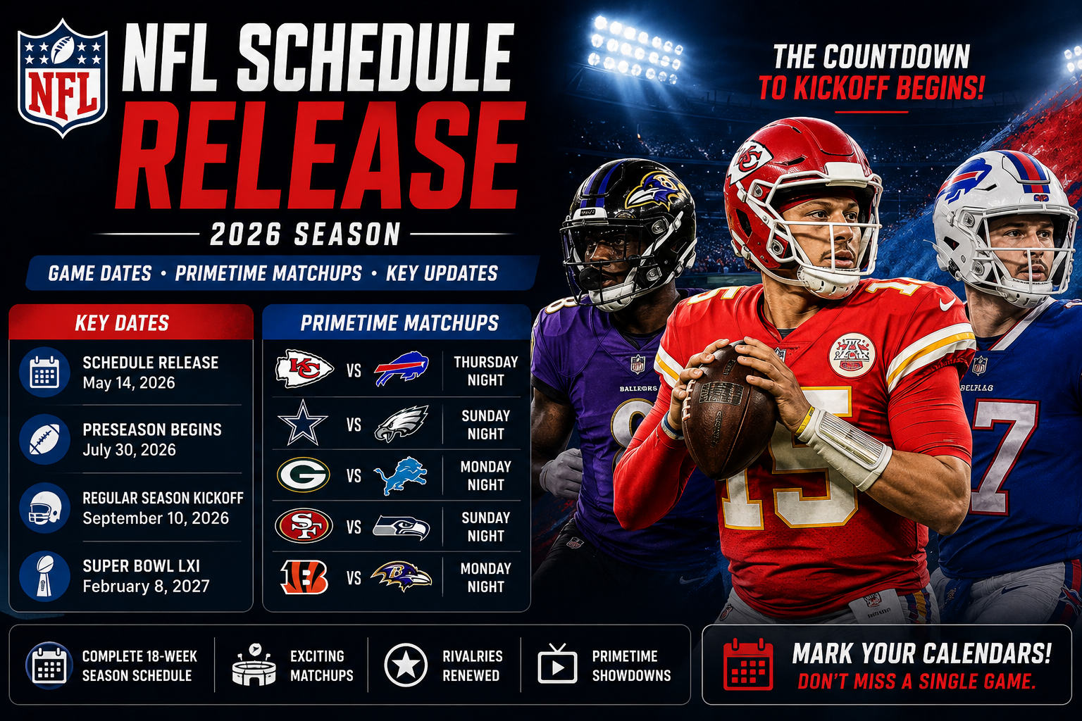 NFL schedule release 2026 primetime games football updates