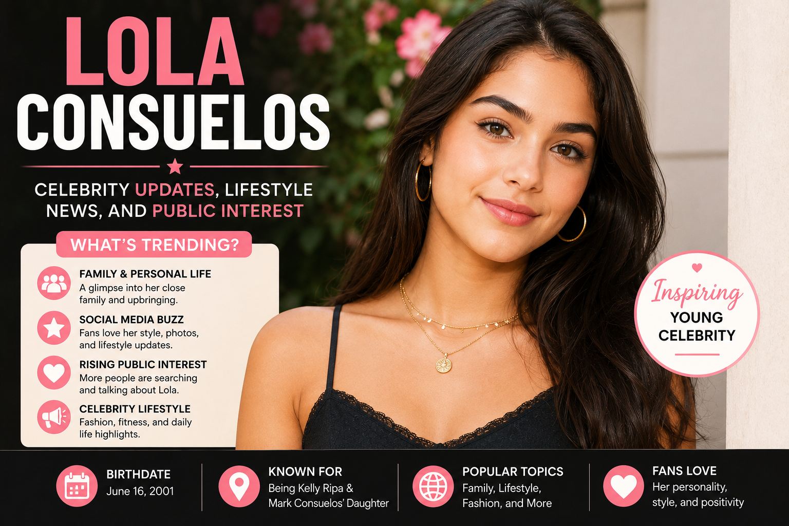 Lola Consuelos celebrity lifestyle updates entertainment news