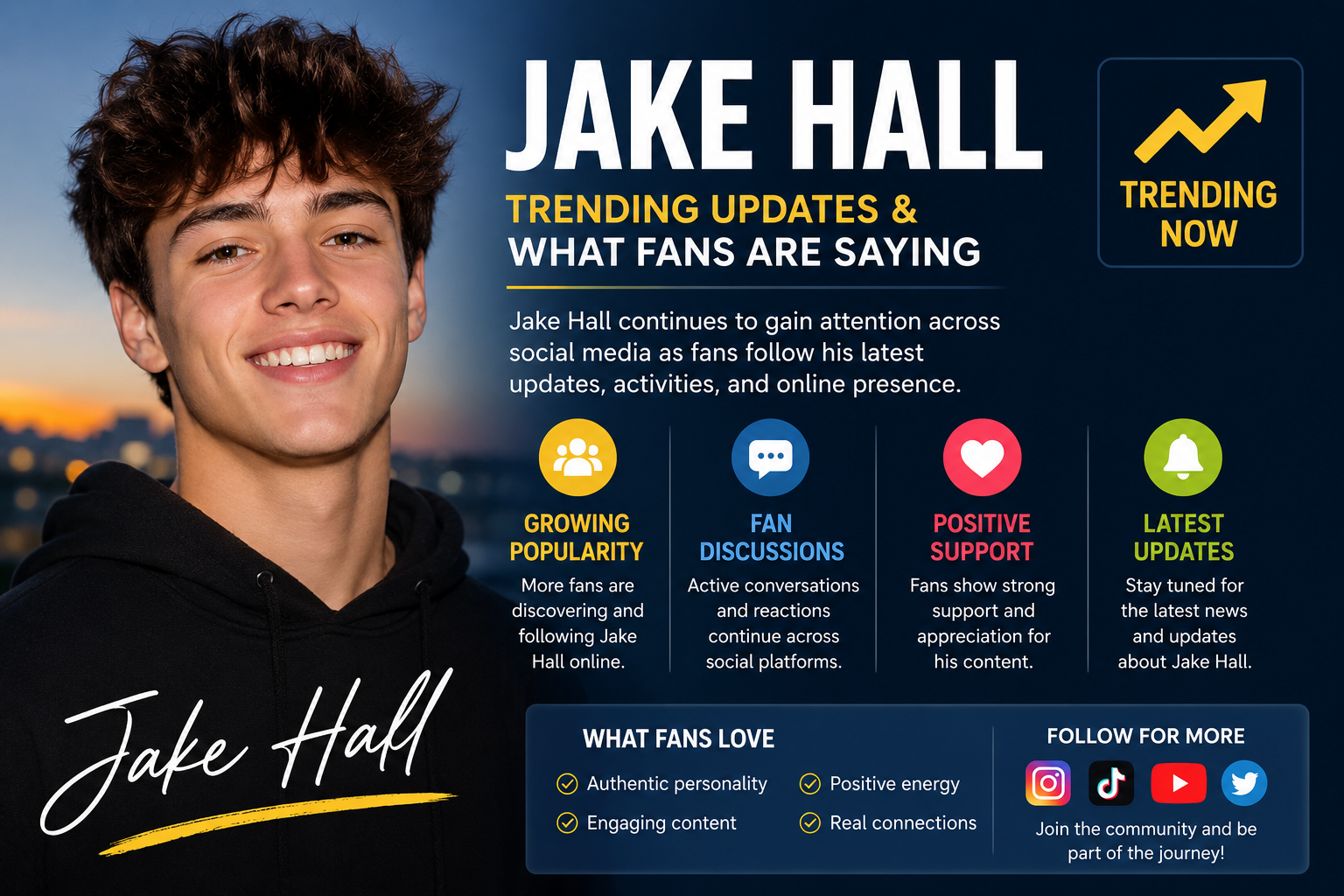 Jake Hall trending updates social media discussions