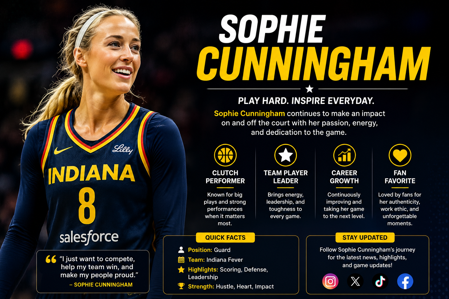 Sophie Cunningham basketball career highlights sports updates