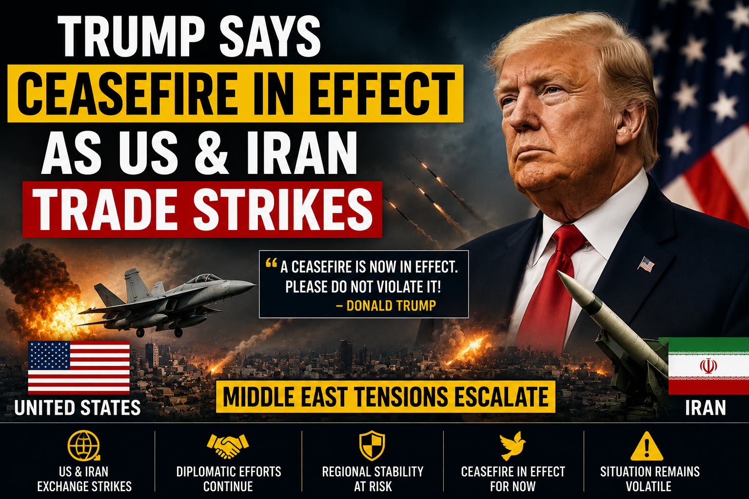 US Iran ceasefire and Middle East tensions