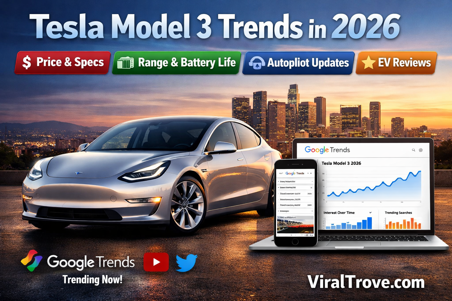 Tesla Model 3 electric car 2026 trends reviews features