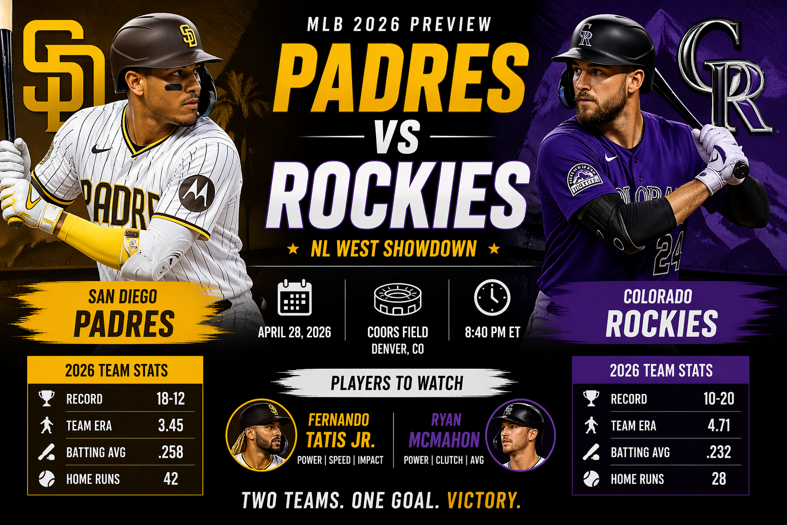 Padres vs Rockies game analysis illustration