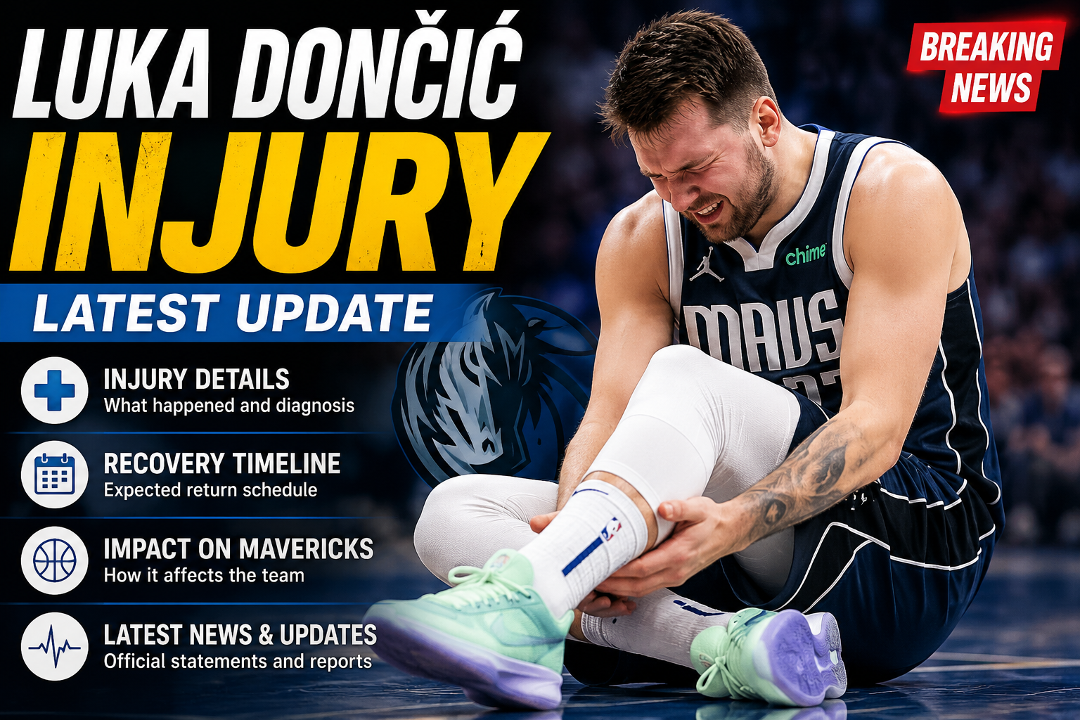 Luka Dončić injury latest update and recovery news