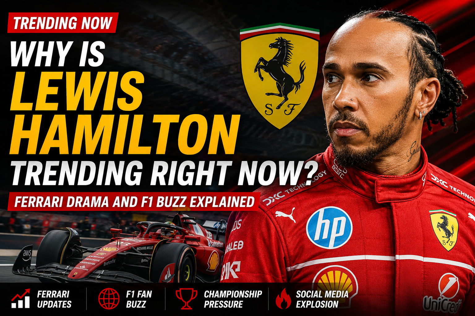 Lewis Hamilton trending after Ferrari Formula 1 updates