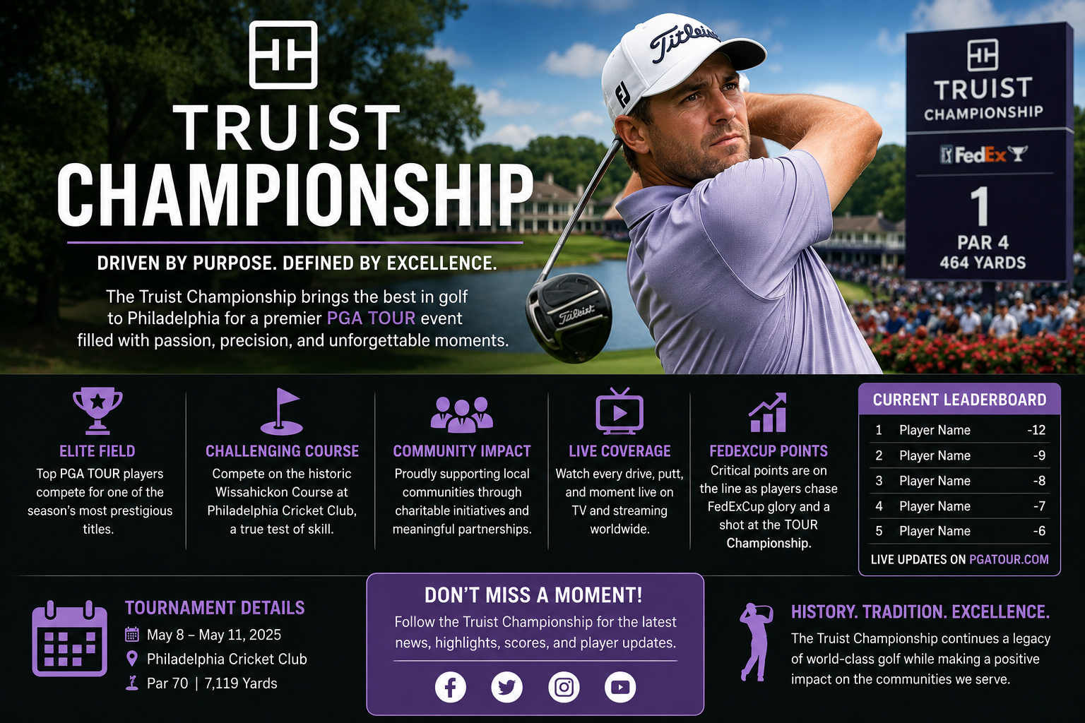 Truist Championship golf tournament highlights and player updates