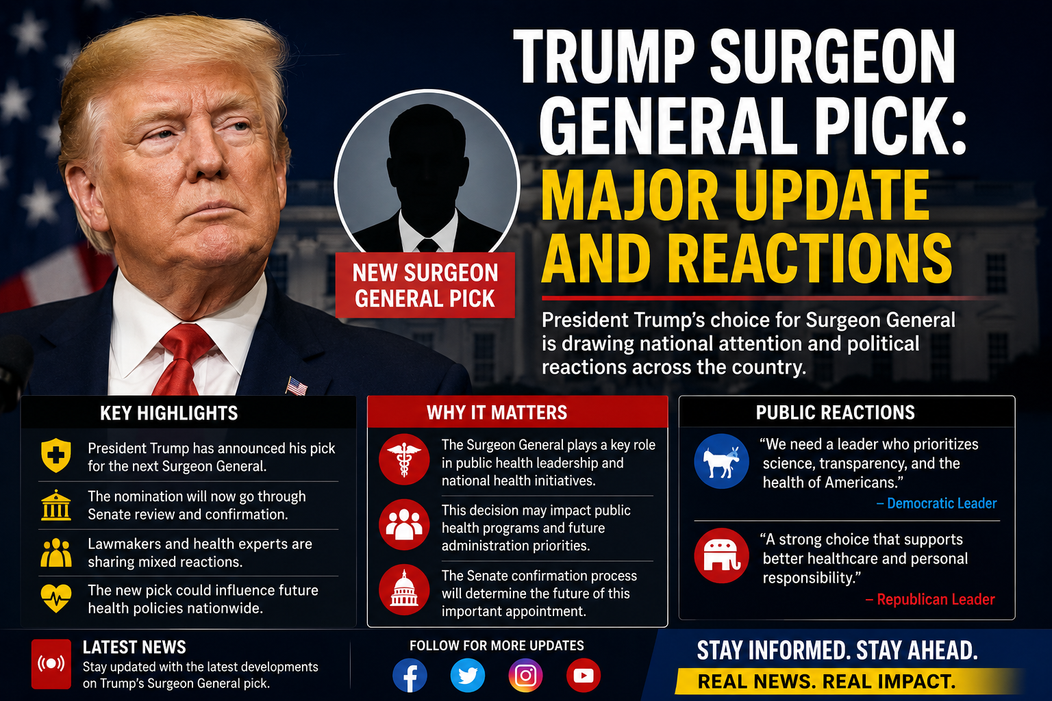 Trump surgeon general pick political and health policy updates